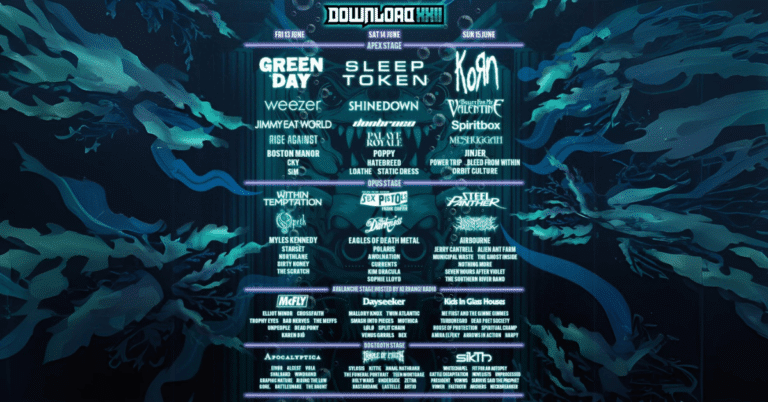 Download Festival 2025 line up