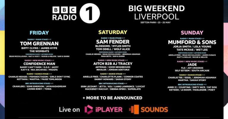 BBC Radio 1 Big Weekend