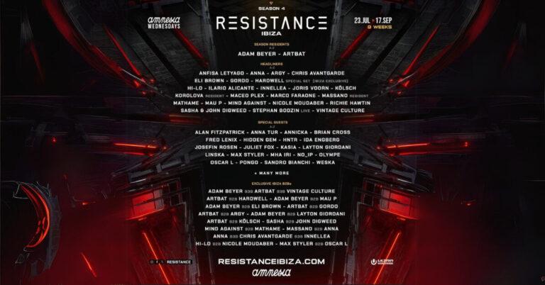 Resistance : Amnesia Residency