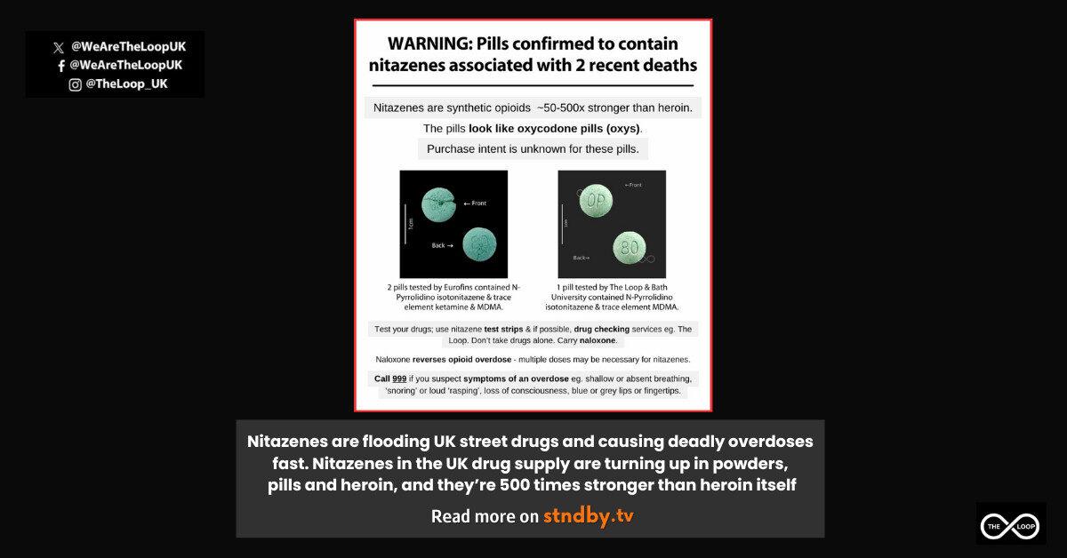 Nitezines in uk drug supply